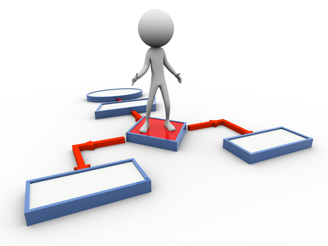 6a0120a80567b0970b0168e4bf98bd970c