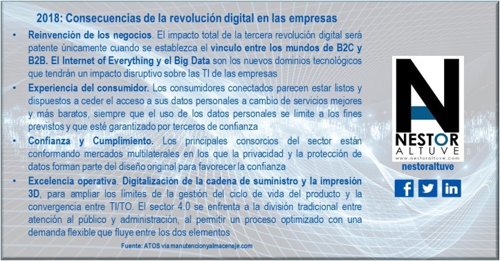 2018 Consecuencias de la revolución digital en las empresas