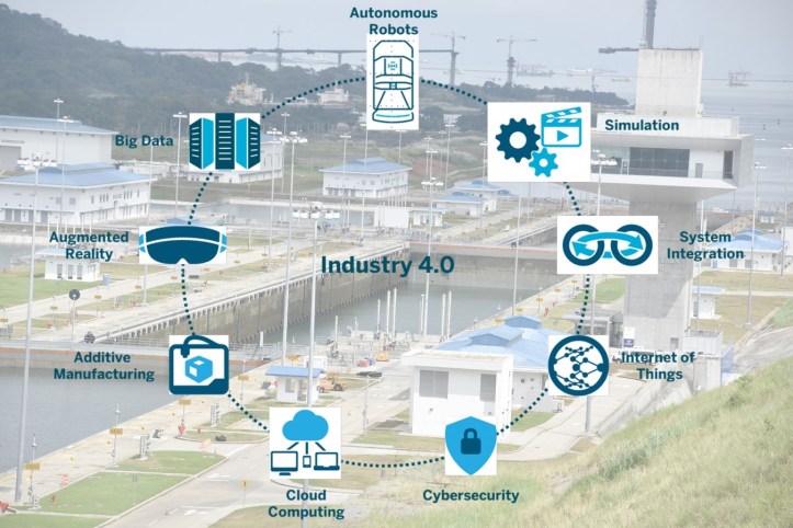 Canal de Panamá Digital