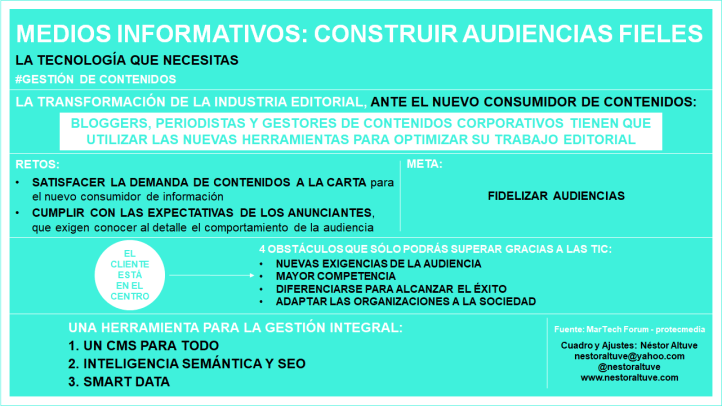 construir-audiencias-fieles