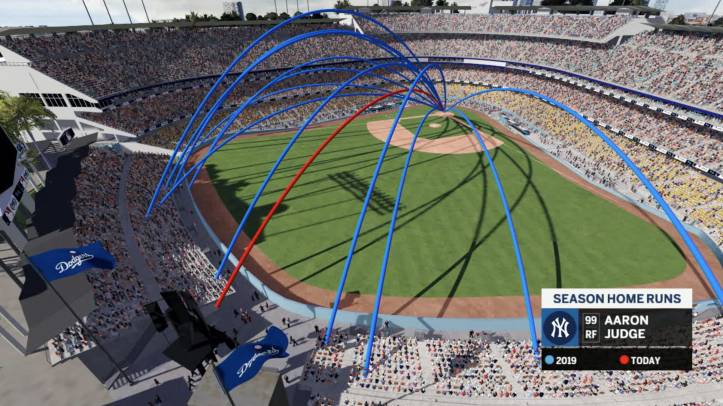 106625079-1595329865409-Statcast